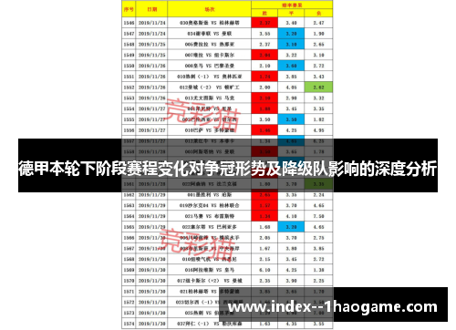德甲本轮下阶段赛程变化对争冠形势及降级队影响的深度分析
