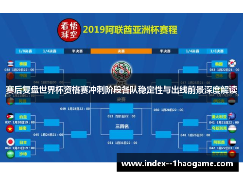 赛后复盘世界杯资格赛冲刺阶段各队稳定性与出线前景深度解读