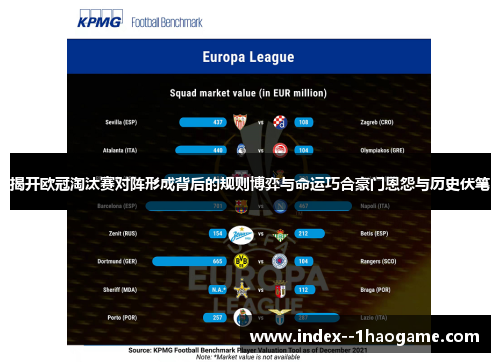 揭开欧冠淘汰赛对阵形成背后的规则博弈与命运巧合豪门恩怨与历史伏笔