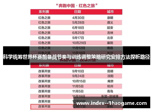 科学统筹世界杯赛前备战节奏与训练调整策略研究安排方法探析路径