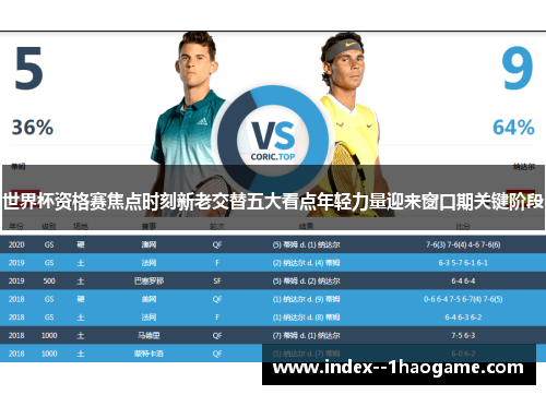 世界杯资格赛焦点时刻新老交替五大看点年轻力量迎来窗口期关键阶段 世界杯资格赛焦点时刻新老交替五大看点年轻力量迎来窗口期关键阶段