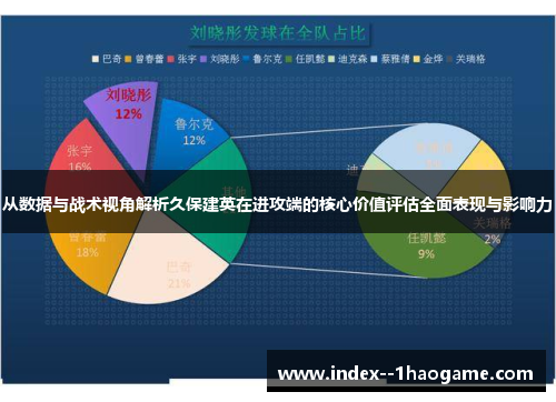 从数据与战术视角解析久保建英在进攻端的核心价值评估全面表现与影响力