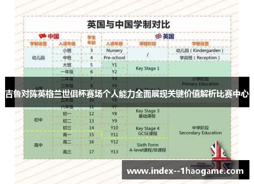 吉鲁对阵英格兰世俱杯赛场个人能力全面展现关键价值解析比赛中心 吉鲁对阵英格兰世俱杯赛场个人能力全面展现关键价值解析比赛中心